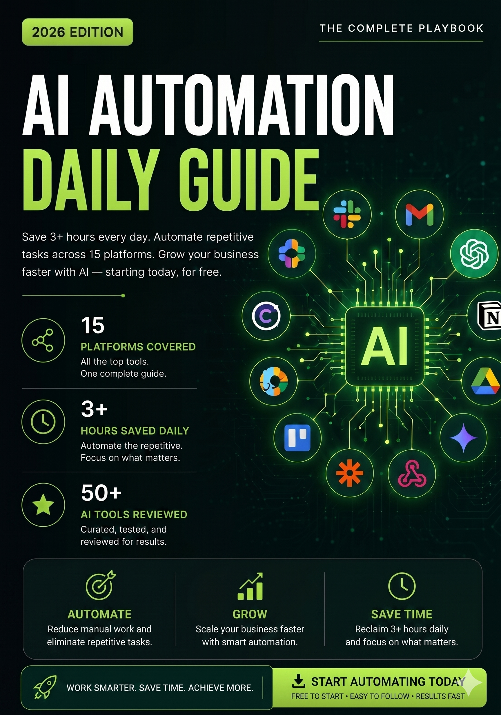 AI AUTOMATION DAILY GUIDE